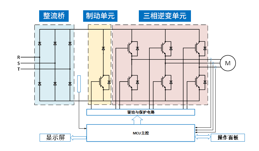 工业控制解决方案.jpg