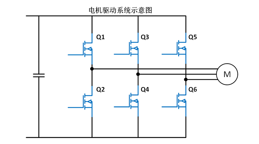 电机驱动.jpg