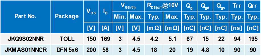 Table 2.png